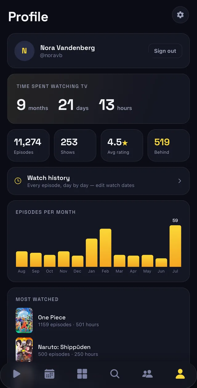 The Profile screen: time spent watching TV shown as 9 months 21 days 13 hours, totals for episodes, shows, average rating and episodes behind, a bar chart of episodes per month, and a most-watched list.